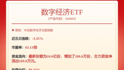 每周股票复盘：中芯国际（688981）发生4笔大宗交易成交1134.95万元
