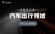 汽车出行领域投融资日报（4月30日）：久功新能源完成6000万人民币Pre-A轮融资