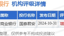 重庆农村商业银行(03618.HK)：彭玉龙就任非执行董事