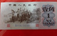 2026旧版人民币纸币回收价格表及收藏变现指南