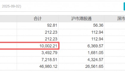 又炒机器人