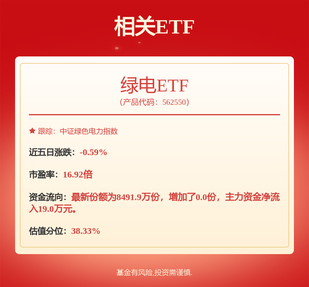 中国核电：大宗交易系一种股票交易方式，公司并不能看到具体交易的买卖双方