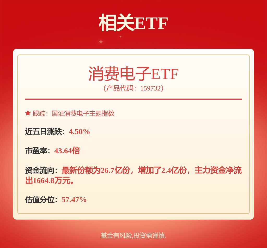 每周股票复盘：德赛西威（002920）大宗交易机构净买入4001.73万元