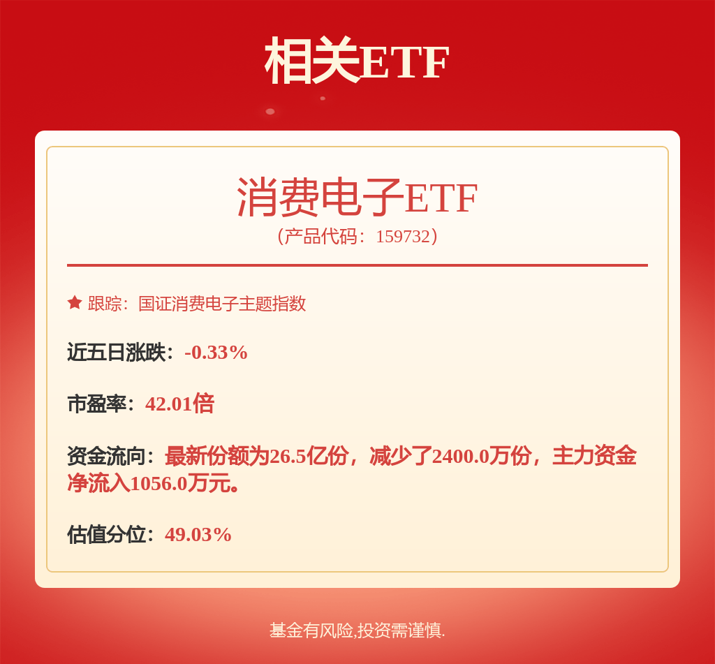 3月11日股市必读：德赛西威发布公告，股东减持277.28万股