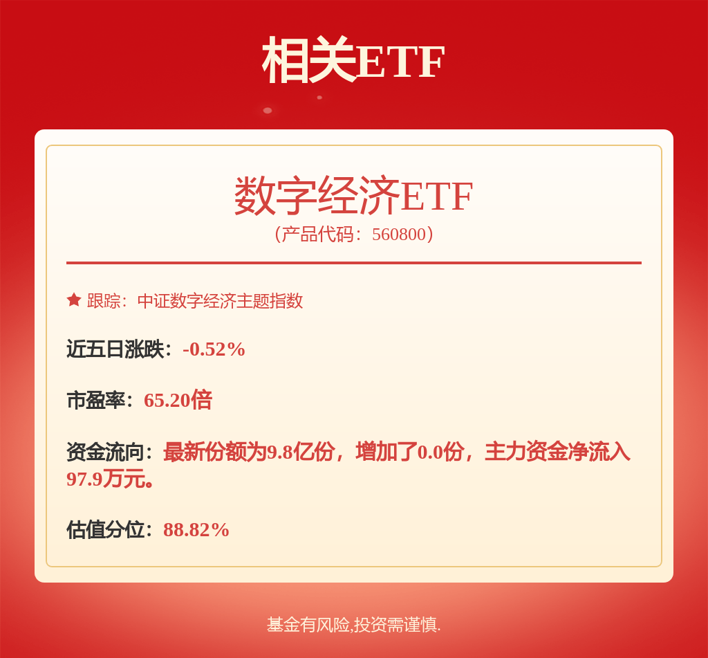 股票行情快报：中芯国际（688981）4月28日主力资金净卖出5835.77万元