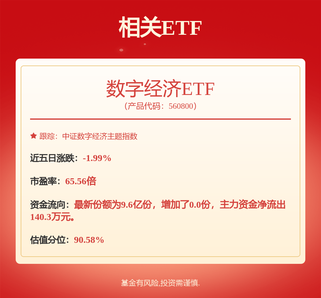 股票行情快报：中芯国际（688981）3月28日主力资金净卖出3.59亿元