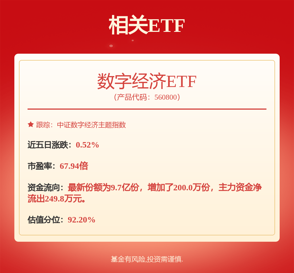 股票行情快报：中芯国际（688981）4月22日主力资金净卖出2.20亿元