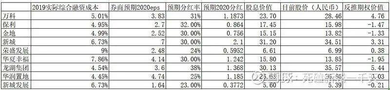 股票估值难题待解？同一股票同市场短时间内为何股价大幅波动
