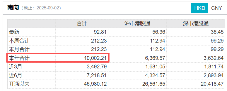 又炒机器人