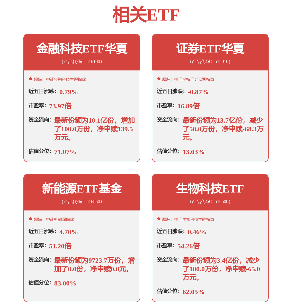 【投融资动态】江淮汽车定向增发融资，融资额35亿人民币，投资方为中阅资本、广发证券等