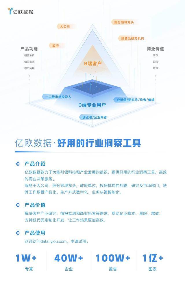 汽车出行领域投融资日报（4月30日）：久功新能源完成6000万人民币Pre-A轮融资